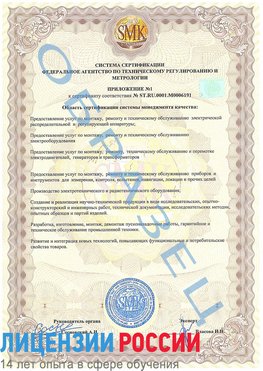 Образец сертификата соответствия (приложение) Геленджик Сертификат ISO 50001